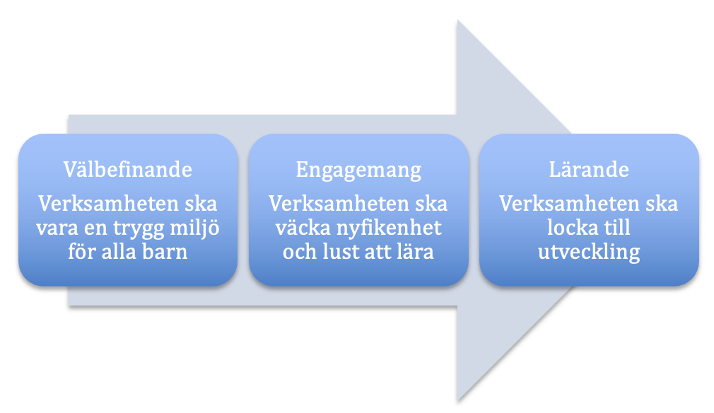 Skärmavbild 2022-09-27 kl. 13.56.43